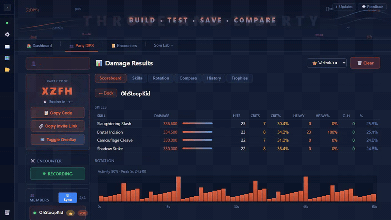 Click any teammate for their full per-skill breakdown and rotation.
