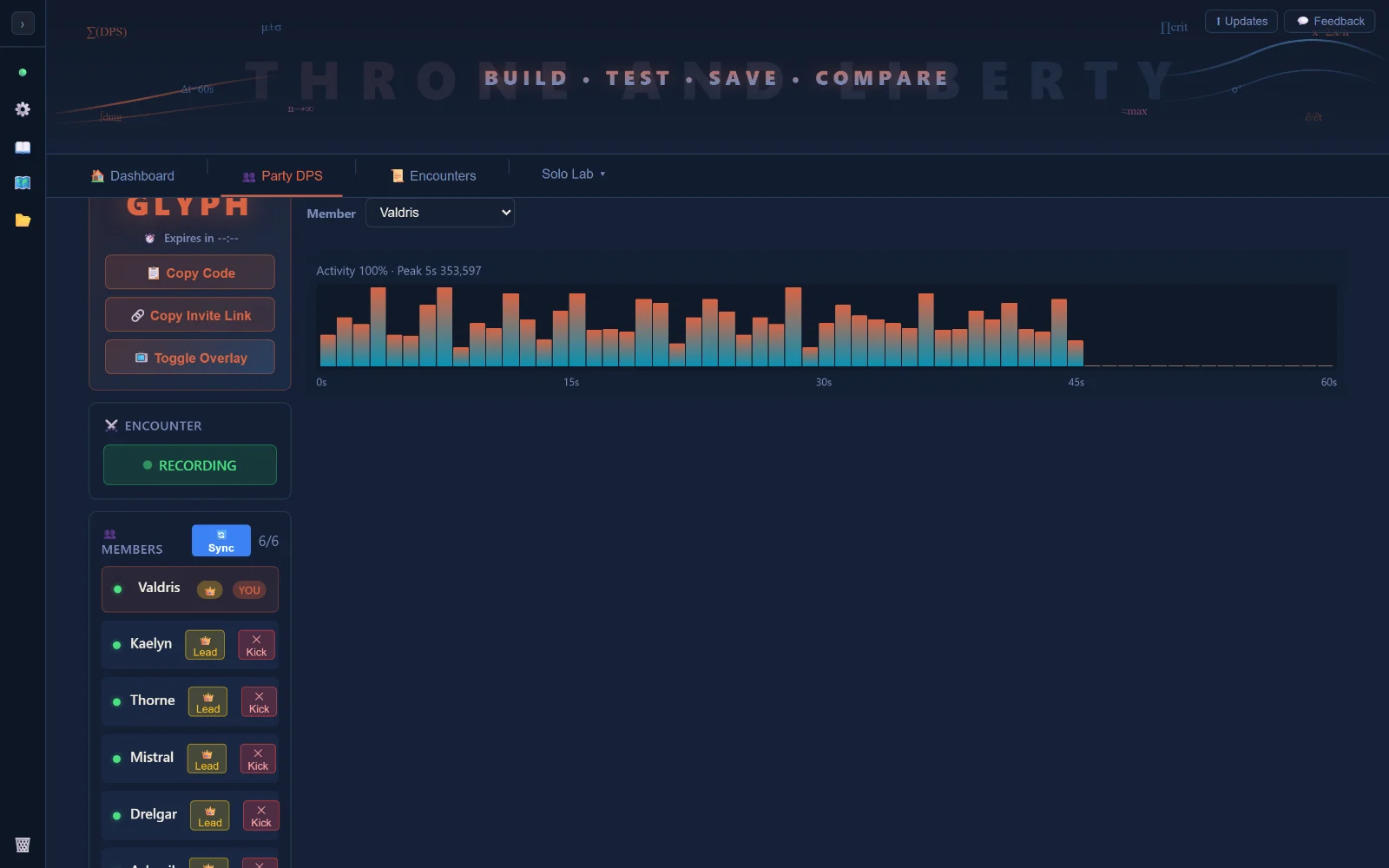 Rotation damage timeline chart