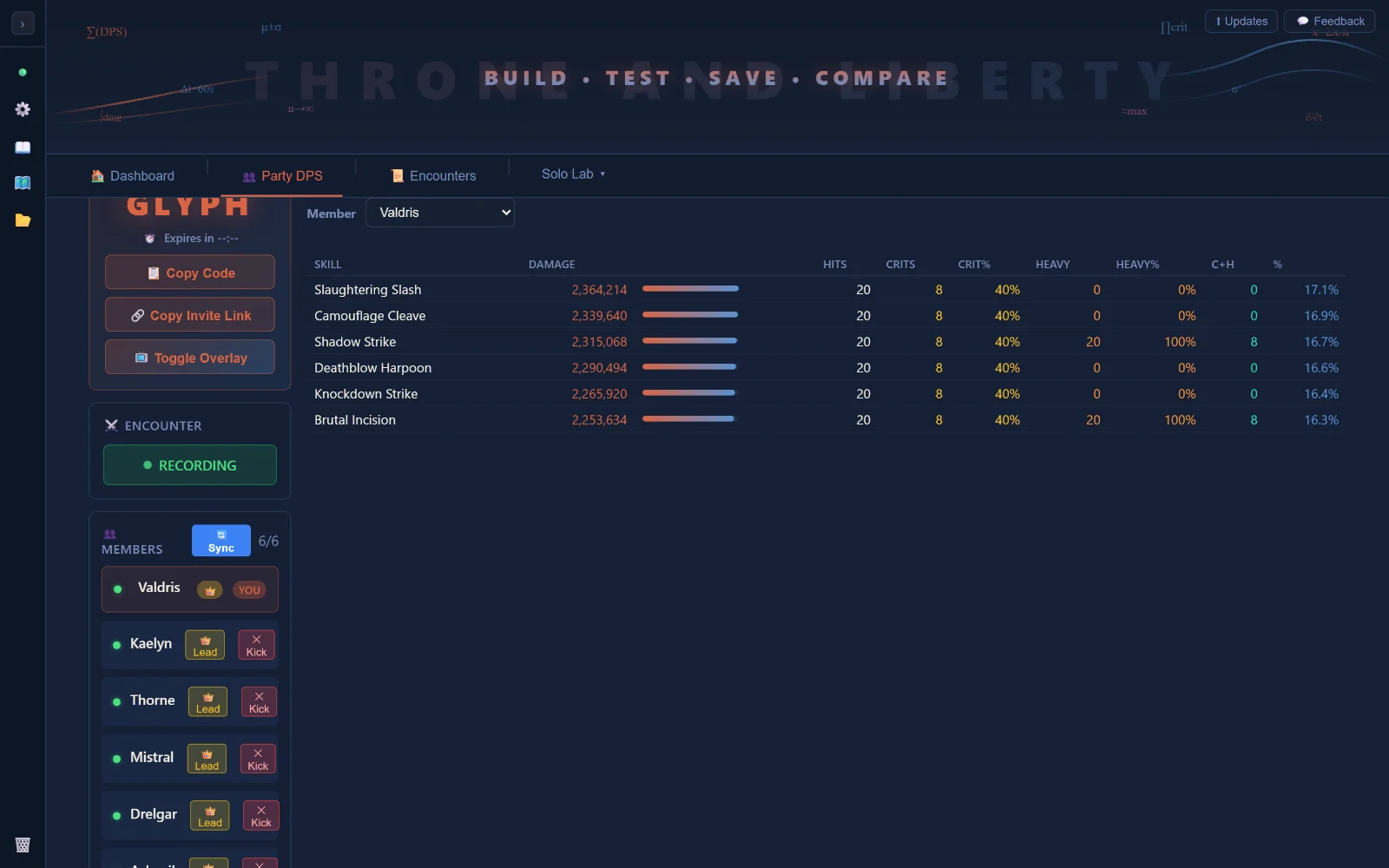 Per-member skill breakdown table