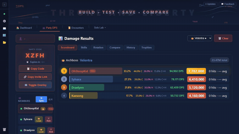 The board fills the moment combat ends β every member ranked by damage.